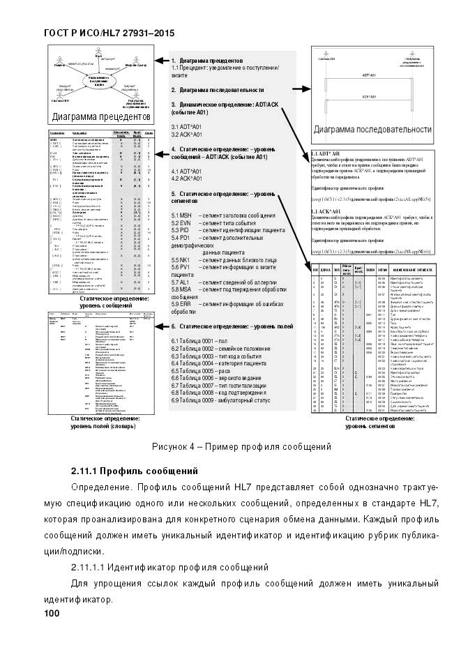 ГОСТ Р ИСО/HL 7 27931-2015, страница 107